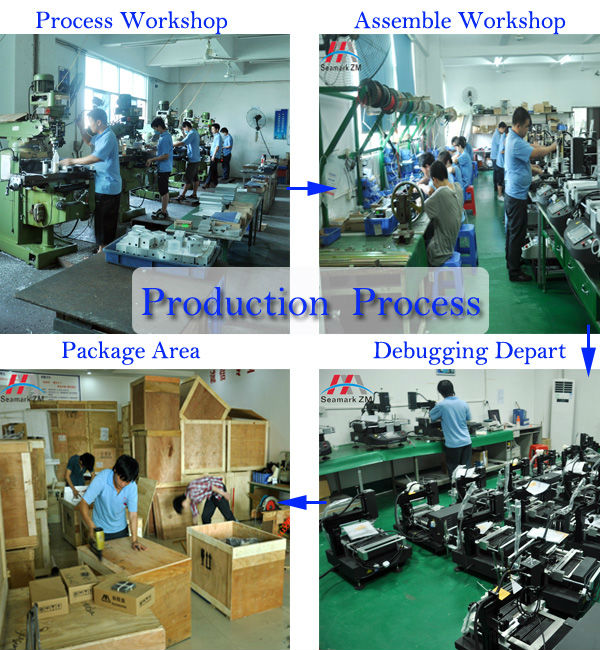 Zhuomao BGA rework स्टेशन के उत्पादन की प्रक्रिया